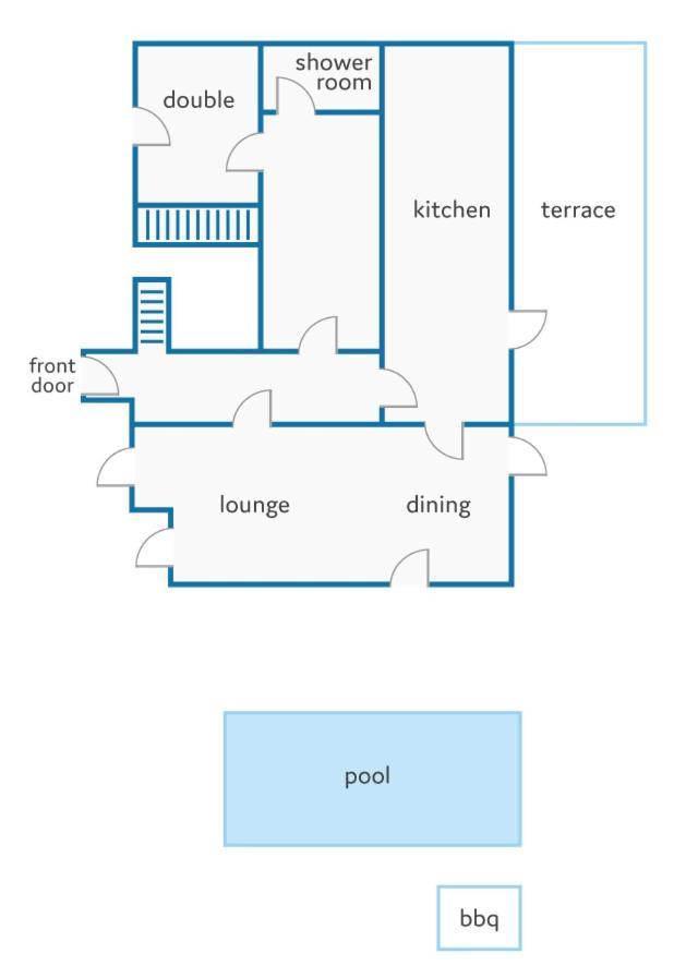 Villa Pera By Villa Plus Eksteriør bilde
